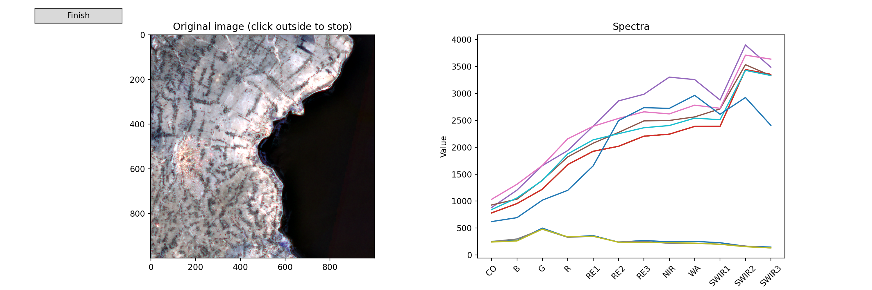 02 Plot Spectral Bands And Get Pixel Values