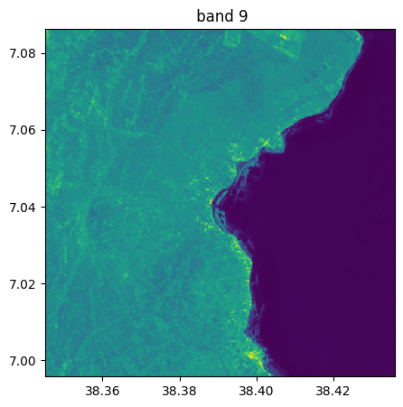 ../_images/03ed1f3e59e29ec2775bc4f95640ef1d83924b6ba7be29b5cecbace35894e853.png