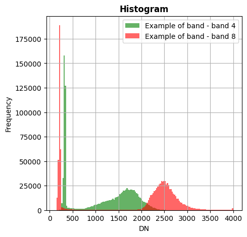 ../_images/07206ceb6314b15f6c7d91ce059ef6dd7d02ed8ab03603096235b39ab63168c4.png