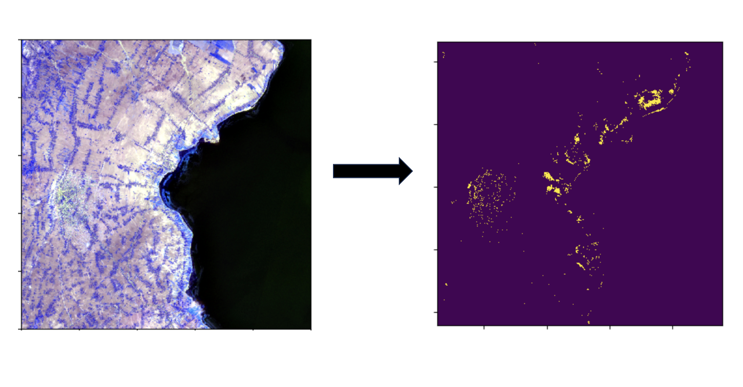07 Boolean Operations