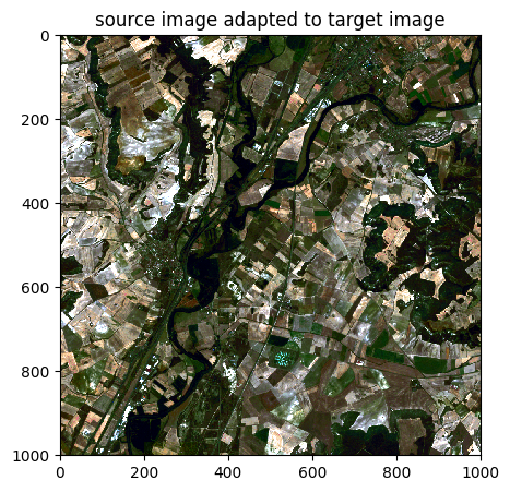 ../_images/18197f2c350bb55a742805418b683fd31760d8a40b5aa29080d3e6a29e291fb0.png