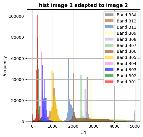 ../_images/1d365897f0fbe93c15bee5d2c4c76a6cc310573d8964e5bdb5721037adcb51fc.png