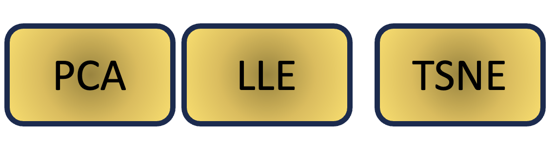 25 Dimension Reduction