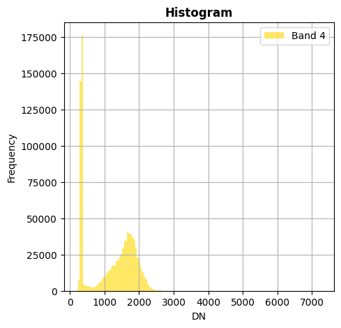 ../_images/27cf4a78481dd622ded68d53d645d421738b1445b73c9ca0714ca6e39ac52286.png