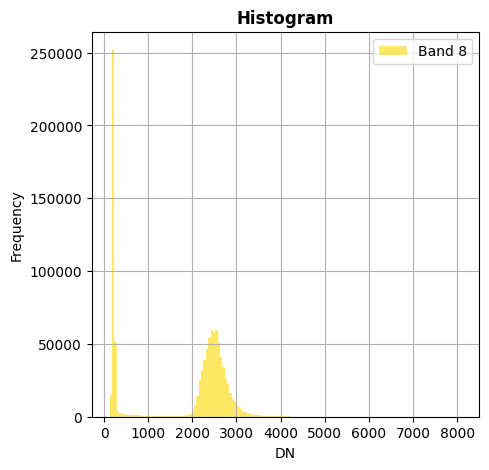 ../_images/2b82892e74b29417da44bf8aba5902cea293cec5fb72e22e587303d13eaba10a.png
