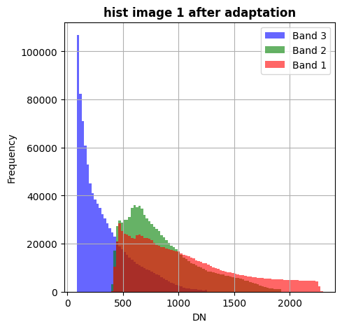 ../_images/377efd55220deae1755f0915801bb45d27780c6c9dfb3ebce8107661961917a7.png
