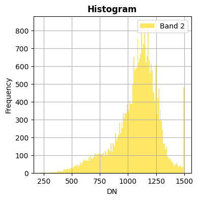 ../_images/3f0984b538724b3a9f31e69904532a4867b43dfb9b4ee8e08f4d8b9376711441.png