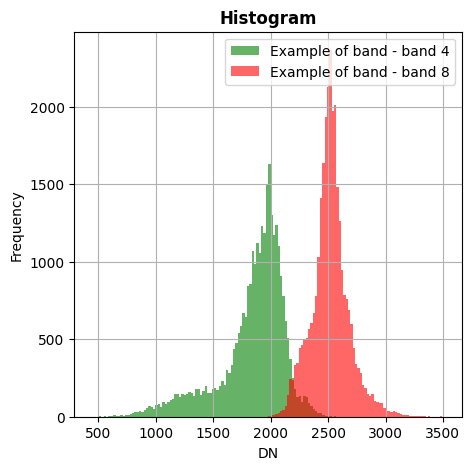../_images/4b380d5ff8455979bb3256265075ecf98ead86888beac107ece14caeb4d745ad.png