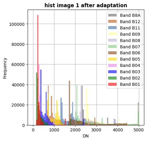 ../_images/5917d294e93f4f69b50a5513b87926865d71d1d490ecc1a3ab98041965c946f5.png