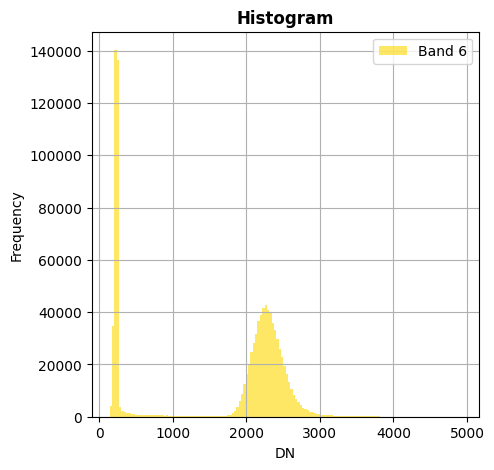 ../_images/5b08cd238d1a26eb0abfc5bfe48d2806269b12a0c67e0348e632a5d02e264b25.png