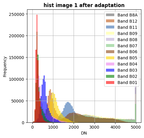 ../_images/67e4620d874d562aff3b069e0716682d7f9f08ca411dd05f16e20abe45109201.png