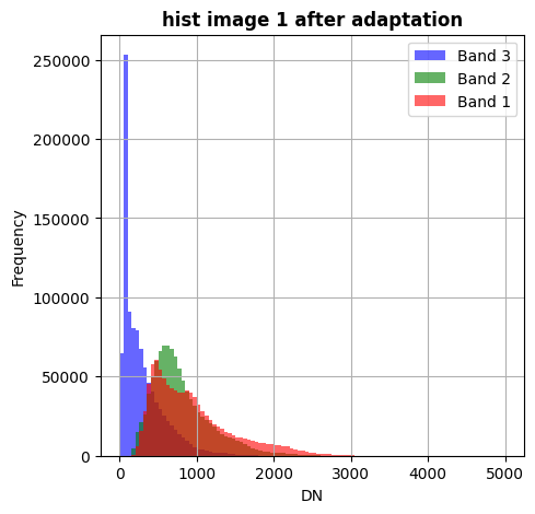 ../_images/681a5c3d55559d4b2aeb9fda4c0287854c9ba5ae4ef57f90eac5328141ff4041.png