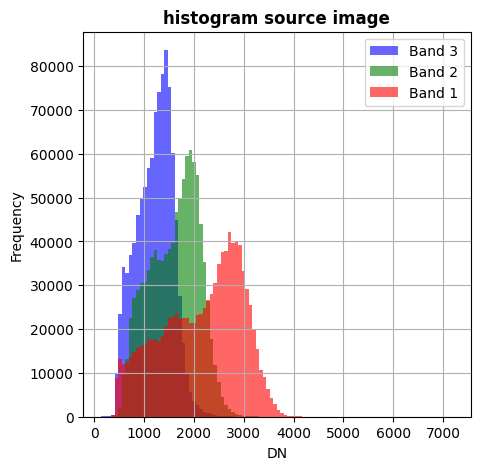 ../_images/6b9e5cce06f03b420cf69f28d2d8c3bee9ea2ac40b4689d5a509cb2eb5c4eb23.png
