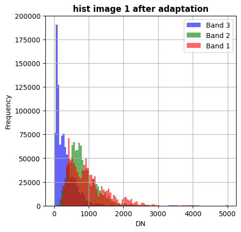 ../_images/6d2ec04418be39b01a6de58c645e17456d74bb38de4555fb2b4ed1f8b1caf715.png