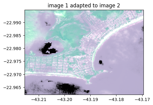 ../_images/7093579928e82675f1b4dc0e52124823dd7cc085f0d1b528671d2b9a237d92fb.png