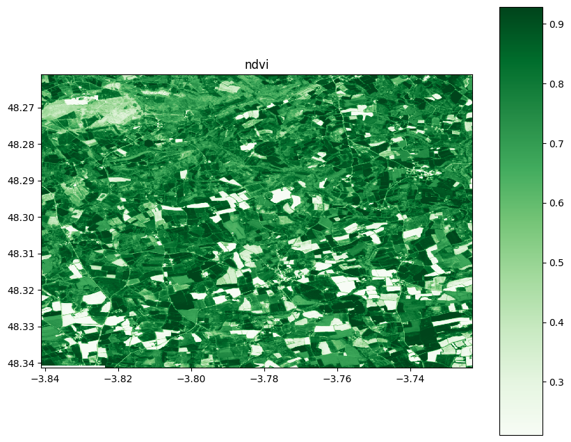 ../_images/73f928bcc4a1935ab51687a1516fd986bcb8d4fc91f9c3957b30f97e412cfa36.png