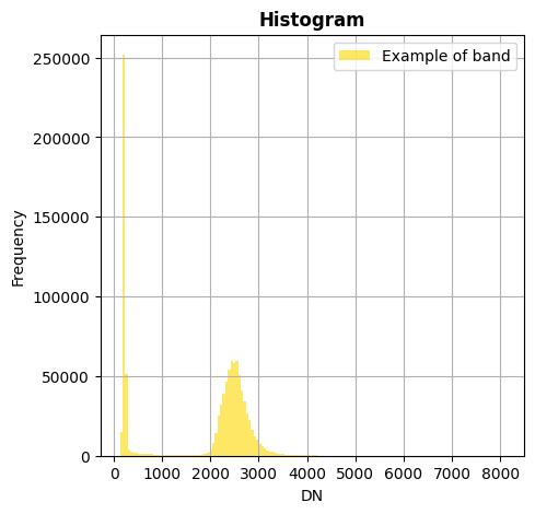 ../_images/7a671f7b474bcf1409206ba946b829a0ae7dd6c0aa674a0fe56e5325fb142ce7.png