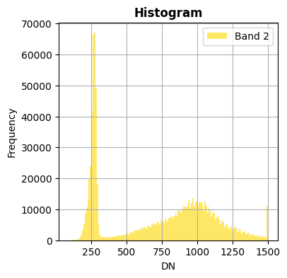 ../_images/81d4953009d354a9ba6e313d2c5f3912a72bb502f4145964e39f8de0b52e47ac.png