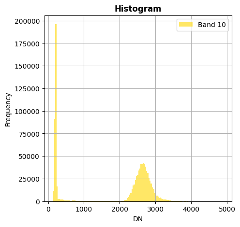 ../_images/8266e63759ced98613d5dc0667c1fdb4ed4db712521d8502be4c1286928b8177.png