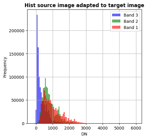 ../_images/8494837fb5d457ced4107779f0471602adea354e33e84c7f859f6d90d6dc513b.png