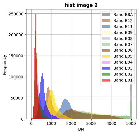 ../_images/8fb7ae6466447828153f6f8bf505cf6abbbf058bbaae1f6d8e5097169babb911.png