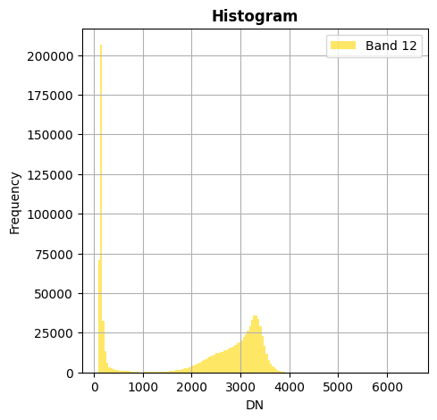 ../_images/9132b5dec6dc58f02718c7c2f43c078c8235ab1b3226591235b7a84c840cc614.png