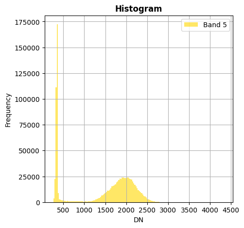 ../_images/95609ebbe72741bc95f7d333fe5aa03e789750ce8a02fe195bd782c4bc98554f.png