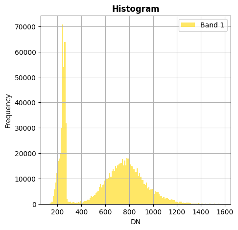 ../_images/9baedaf663d9f74099859d8c41df44066db8a10e8f20d9b0adb06434334e434d.png
