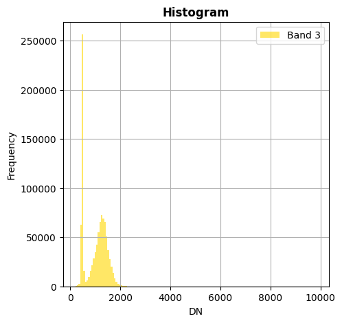 ../_images/b0300c1b55c89d49610f6d85b2d570ef659e5a4bf863ce94f91b75ede6bbc79c.png