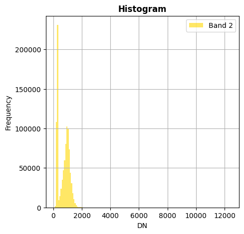 ../_images/b0ab8f61ba138a3c04a7c245ecc6de6fa9e705c9e6d498cf7faa612062b92cfb.png
