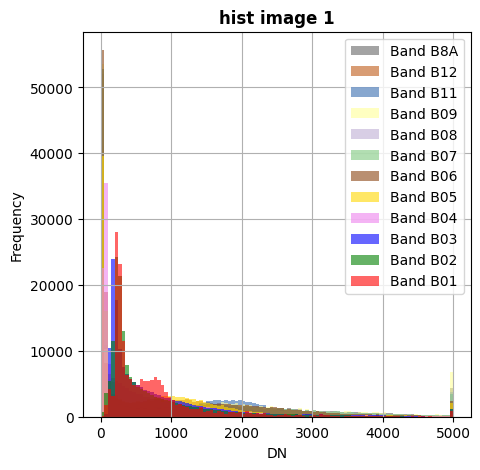 ../_images/c028d12bae3c8fdcfd27dc3cc3eac041b4158a76460738bf4ffea14874957bdf.png