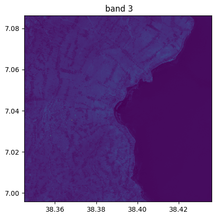 ../_images/cb8246c81f6551a0fe0d93a60276e25851144183ac1e11b9eacbff8949e4005d.png