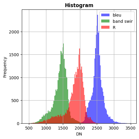 ../_images/ccf858d87da3bcc2c9b12c13e767ef7f9822c7b3d341c78e5d25bf19d6cdaa54.png