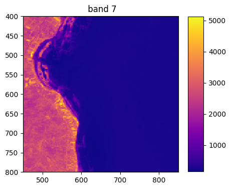 ../_images/ddf441d2a75e7c6ba484ba423da0954950f8120348697e7d9ab4ce332ac1cc34.png