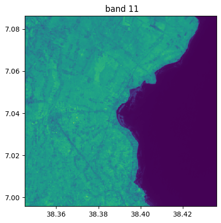 ../_images/df1b22bc92f2dd98be716c7bca4a42f9905c85ebe7e405283b84e8732761bc77.png