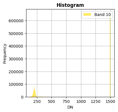 ../_images/e4b9e461ccc391bf68d8232c4e70e45c5a7b8e6b7e0f1e64b06dea8664813a4f.png
