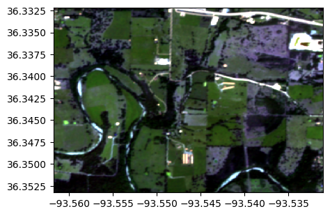 ../_images/fe95b824c45056ae31889644af4e9c41a31de40c771d88294293435951d43830.png