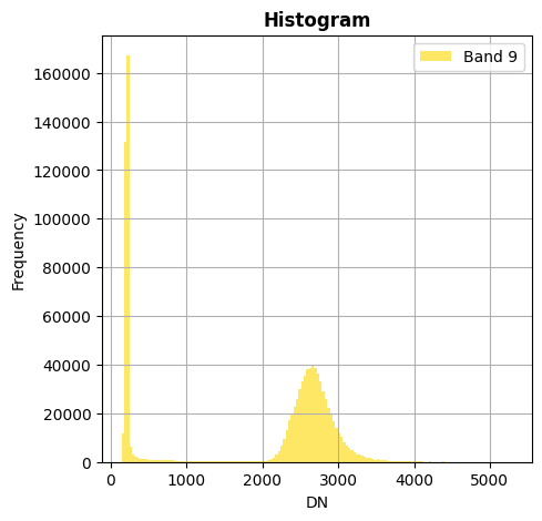 ../_images/fed859f0d7c8112ef46a03ab2698ee9b108b2a3ebc1cea94826ff3d45741cb81.png